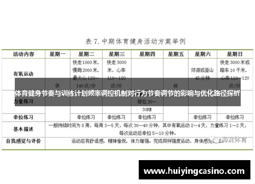 体育健身节奏与训练计划频率调控机制对行为节奏调节的影响与优化路径探析