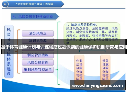 基于体育健康计划与训练强度过载识别的健康保护机制研究与应用