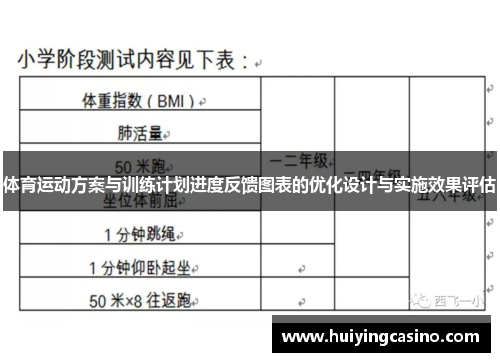 体育运动方案与训练计划进度反馈图表的优化设计与实施效果评估