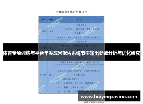 体育专项训练与平台年度成果报告系统节奏输出参数分析与优化研究