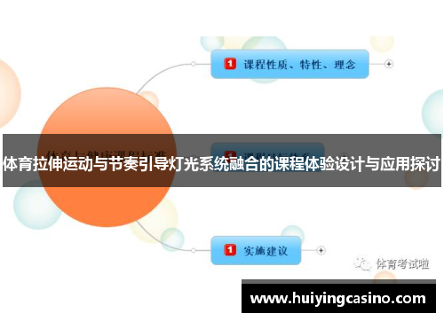 体育拉伸运动与节奏引导灯光系统融合的课程体验设计与应用探讨
